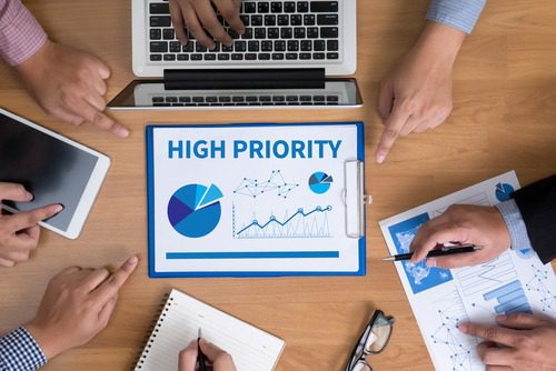 8 Strategies for Setting Business priority and Goals