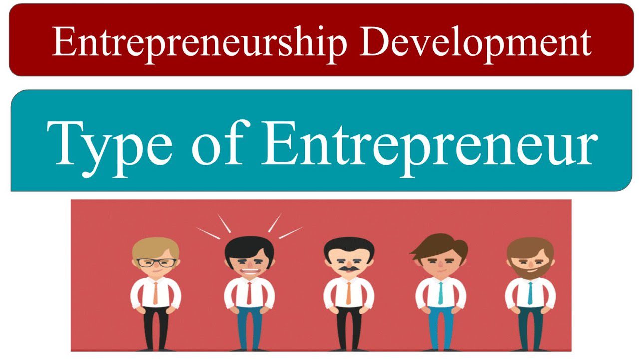 Different Types of Entrepreneurial Training