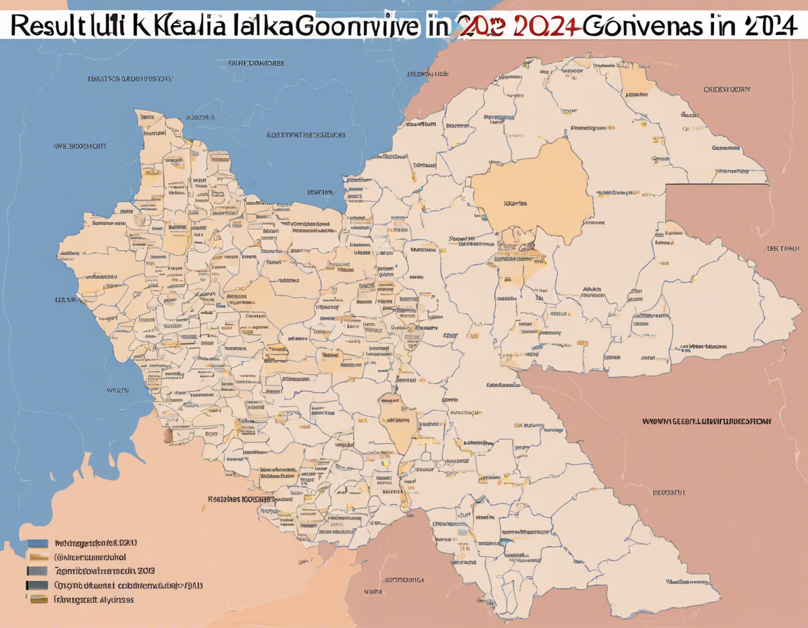 Kerala Govt 2024 Election Results
